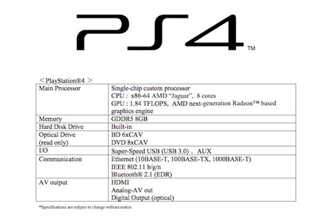 PlayStation 4 technical specifications .